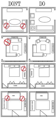 Bad Interior Design, Interior Design Major, Sofa Layout, Floor Plan Drawing, Interior Design Guide, Inspire Me Home Decor, Inside Design, Style Deco, Room Planning