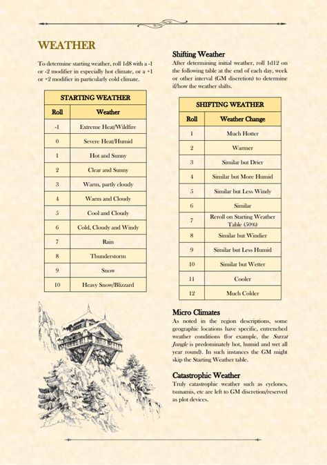 Dnd Resources, Dungeons And Dragons Rules, Dnd Things, Dm Screen, Dungeon Master's Guide, School Essay, Dungeons And Dragons 5e, Rpg Ideas, Dnd Ideas