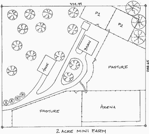 2 Acre Horse Farm Layout | ... two acre mini farm click here for an example of an 80 acre private Outdoor Riding Arena, Horse Farm Layout, Horse Safety, Barn Layout, Horse Farm Ideas, Horse Paddock, Riding Arena, Horse Barn Designs, Dream Horse Barns