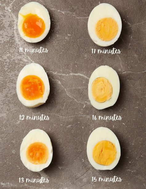 It all depends on how you plan to use your cooked eggs, either you want it soft-boiled or hard-boiled. Follow the following timelines to get different types of egg textures. Types Of Eggs Cooked, Type Of Eggs Cooked, Soft Egg, Types Of Eggs, Cracked Egg, Sandwich Fillings, Soft Boiled Eggs, Hard Boiled, Egg Cups