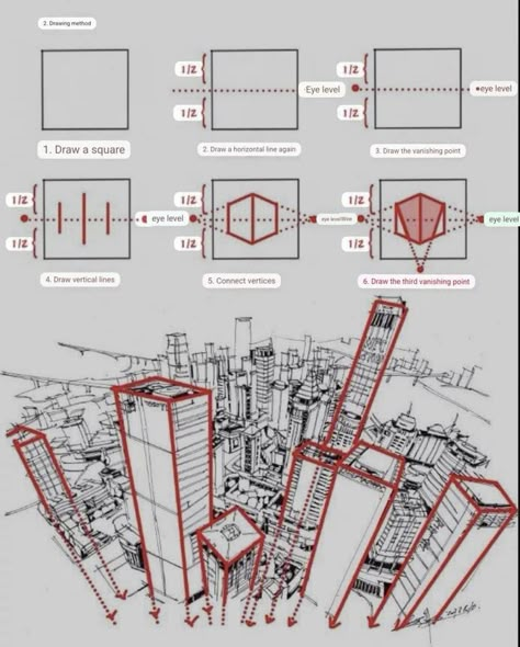 Pose Guide Drawing, Perspective In Comics, Background Perspective Reference, Perspective Sketch Tutorial, Architecture Drawing Tips, Prespective Sketches Tutorial, Art Perspective Reference, Perspective Guidelines, Architecture Drawing Beginner