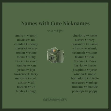 Names With Cute Nicknames, Names With Nicknames, Writing Inspiration Tips, Writing Plot, Best Character Names, Cute Nicknames, Fantasy Names, Aesthetic Names, Writing Prompts For Writers