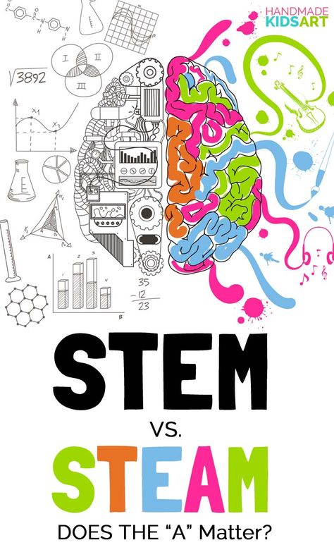 STEM vs. STEAM Steam Teacher, Steam Classroom, Steam Lessons, First Computer, Steam Art, Steam Ideas, Stem Lab, Stem Lesson, Steam Projects