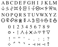 Futuristic Alphabet, Ciphers And Codes, Rune Alphabet, Alphabet Code, Alphabet Symbols, Letter Symbols, Writing Systems, Futurama, Dream Board