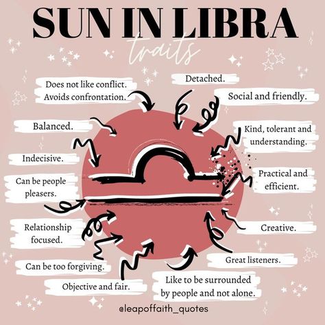 Libra Sun Sign, Libra Energy, Zodiac Chart, Sun In Libra, Libra Sun, Libra Star Sign, Aquarius And Scorpio, Libra Quotes Zodiac, Libra Traits