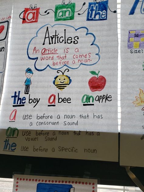 Articles Chart For Classroom, Vowels Decoration Ideas, Articles Anchor Chart, Indefinite Articles, Jolly Phonics Activities, Classroom Door Displays, Grammar Chart, English Project, Holiday Homework