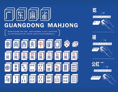 Check out new work on my @Behance profile: "GUANGDONG MAHJONG" http://be.net/gallery/95284113/GUANGDONG-MAHJONG Mahjong Illustration, Data Design, Senior Project, Toy Design, Cartoon Logo, Bon Bon, Event Poster, Adobe Indesign, Graphic Design Branding