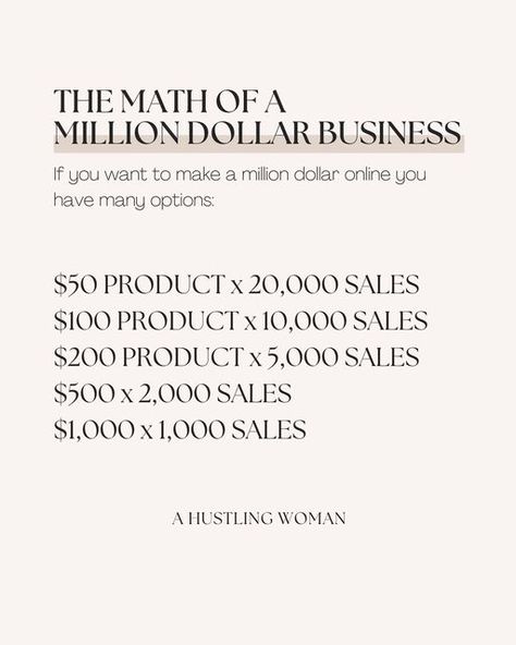 Girl Boss Community | Side Hustle | Passive Income | Quotes on Instagram: "Let me tell you this. Online, everything is possible when staying consistent. Not even the sky is the limit🔥 If you want to build a million dollar business then don‘t get intimidated by those numbers. All millionaires started small, but they started. That‘s why they are in this position now. You probably won‘t make a million overnight but you start with earning $100, $1000, $100,000 and off we go🔥 That‘s the goa Side Hustle Quotes, Income Quotes, Million Dollar Business, Passive Income Quotes, Staying Consistent, Side Hustle Passive Income, Weekend Quotes, Business Strategies, Online Business Opportunities