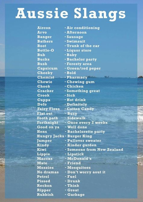 Australia Slang, Australia Quotes, Australia Quote, Aussie Memes, Australian Slang, Australian English, Moving To Australia, Australian Travel, Slang Words