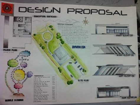 PROJECT 9a : Design Proposal-Batu Ferringhi Information Centre BOARD 1 :  Site Analysis BOARD 2 : Schematic Design-Presenta... Site Analysis Board, Board Architecture, Site Analysis Architecture, Presentation Board Design, Architecture Design Process, Design Proposal, Architecture Presentation Board, Schematic Design, Conceptual Architecture