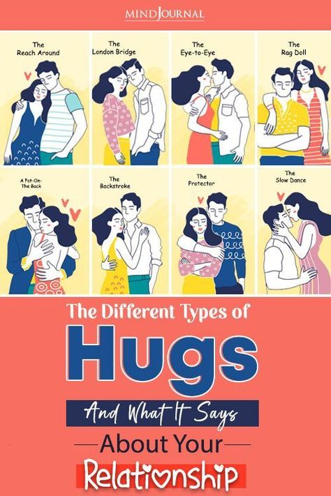 The Different Types of Hugs And What It Says About Your Relationship: TEST🌐#LoveStory #RomanticEncounters #HeartfeltConnections #DateNightIdeas #SoulmateSearch #FlirtyFridays #CandlelitDinners #StarryEyedMoments #LoveQuotes #DreamyDates #WhisperedPromises #AmourAdventures Types Of Hugs, Relationship Test, Healthy Relationship, A Romantic, Different Types