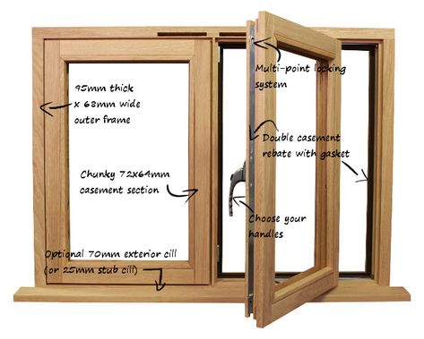 Wooden Casement Windows, Diy Windows, Window Drawing, Balcony Railing Design, Casement Window, Timber Windows, Balcony Railing, Wooden Windows, Diy Window