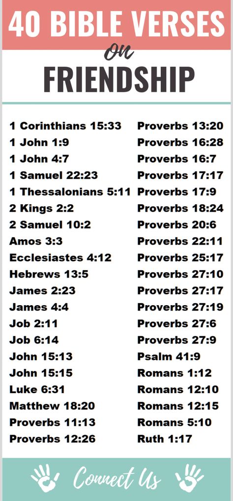 40 Encouraging Bible Scriptures on Friendship – ConnectUS Scripture On Relationships, Scriptures About Friendship, Bible Verses On Friendship, Verses On Friendship, 1 John 1 9, He Is Faithful, Scripture Writing Plans, Bible Study Topics, Scripture Writing