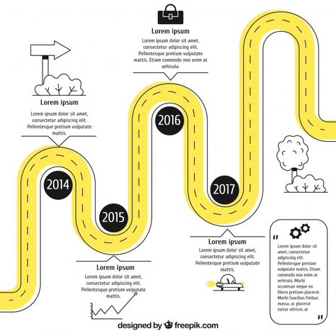 Roadmap Infographic, Infographic Timeline, Road Vector, Mises En Page Design Graphique, Design Timeline, Infographic Layout, Infographic Inspiration, Customer Journey Mapping, Data Visualization Design