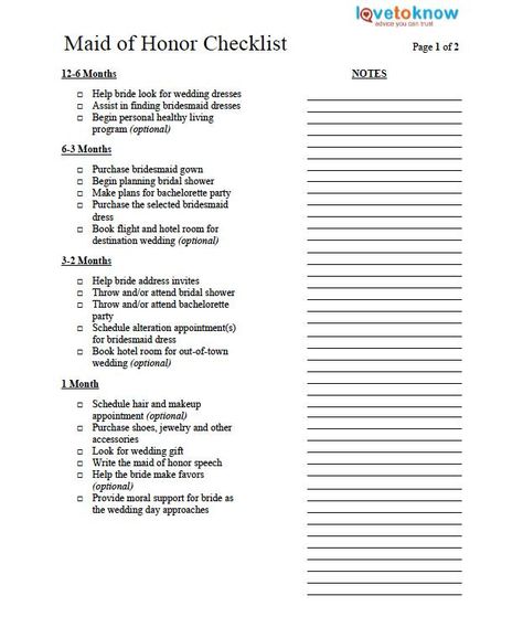 Maid Of Honor Checklist, Small Private Wedding, Wedding Maids, Made Of Honor, Maid Of Honor Speech, Bridesmaid Duties, Bridal Shower Planning, The Maid, Matron Of Honor