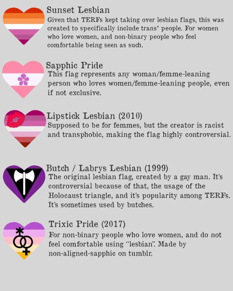 Sapphic Flag Meaning, Rare Pride Flags And Meanings, Lesbian Carabiner Code, Pride Flags And Their Meanings, Lgbtq Meaning Of Each Flag, Sapphic Meaning, Girlflux Meaning, Lgbt Flags And Meanings, All Lgbtq Flags And Meanings