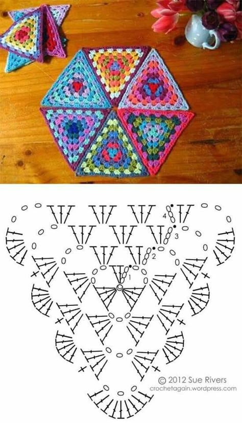 Crochet Triangle Pattern, Granny Square Crochet Patterns Free, Crochet Motif Patterns, Crochet Triangle, Crochet Design Pattern, Crochet Granny Square, Crochet Square Patterns, Granny Squares Pattern, Granny Square Crochet Pattern