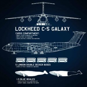 C-5 Galaxy Specifications C5 Galaxy, Air Force Quotes, Fighter Planes Art, C 5 Galaxy, History Humour, Lockheed Martin, Physics And Mathematics, Double Decker Bus, Jet Plane