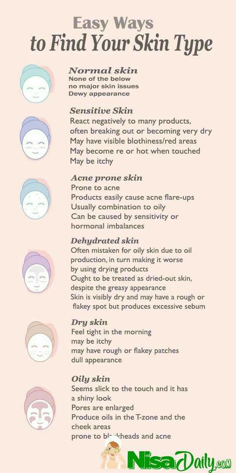 Men Exfoliate Skin Care, How To Have Smooth Armpits, How To Shave Armpits For The First Time, How To Know What Skin Type You Have, How To Have Soft Skin, Skin Types Chart Skincare, Acne Face Mapping, Gesicht Mapping, Skin Type Quiz