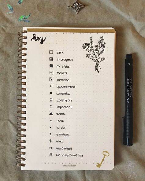 Bujo Planner Ideas, Notes Setup Ideas, Aesthetic Bullet Points, Bujo Journal Ideas Pages, Bujo Ideas Minimalist, Minimalist Journal Ideas, Boju Journal, Index Bullet Journal, Monthly Step Tracker