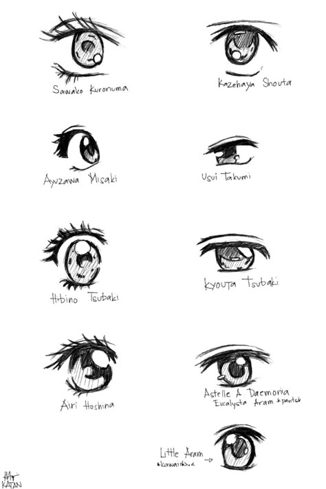 Shoujo Art Style, Kimi No Todoke, Arina Tanemura, Manga Eyes, Manga Tutorial, Cartoon Drawing Tutorial, Moe Art, Shojo Anime, Drawing Eye