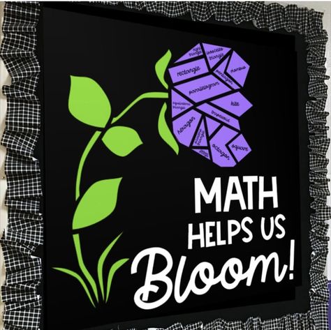 Softboard Ideas, Maths Tips, Book Door, Divisibility Rules, Easy Math Activities, Maths Display, Math Models, Math Bulletin Boards, Math Olympiad