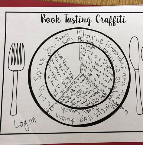 Book Tasting Ideas Elementary, Book Tasting Menu Template Free, Steps Web, Book Tasting, Library Week, High School Books, Bored Teachers, Parts Of A Book, Restaurant Themes