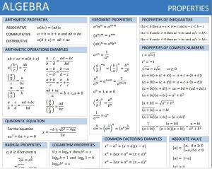 62 Algebra References, Reviews and Cheat Sheets Multimeter Cheat Sheet, Ged Math Cheat Sheets, Algebra 1 Cheat Sheet, Pre Algebra Help, Algebra Cheat Sheet, Algebra Help, Ged Math, Math Cheat Sheet, Algebra Math