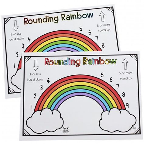 Rounding Poster, Rainbow Template, Special Education Elementary, Math Poster, Grade 5, Round Up, Special Education, Classroom Ideas, Template Design