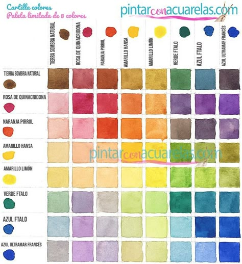 Watercolor Pallet, Color Theory Art, Color Knowledge, Soft Pastel Art, Drawing Body Poses, Watercolor Tips, Diy Artwork, Pastel Art, Teaching Art