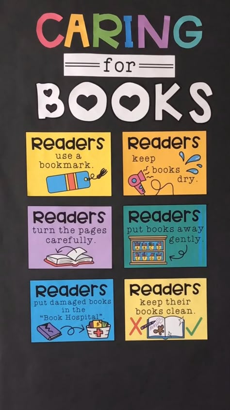 Chart For Library, School Library New Books Display, Taking Care Of Books Anchor Chart, School Library Board Decoration, Library Anchor Charts, Library Elementary School, Library Chart Ideas, How To Take Care Of Books, New Books Library Display