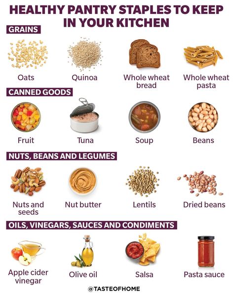 Food In Kitchen, Healthy Pantry Staples, Stocked Pantry, Healthy Fast Food Options, Sprouted Grain Bread, Healthy Pantry, Easy Pasta Sauce, Trail Mix Recipes, Healthy Food Swaps