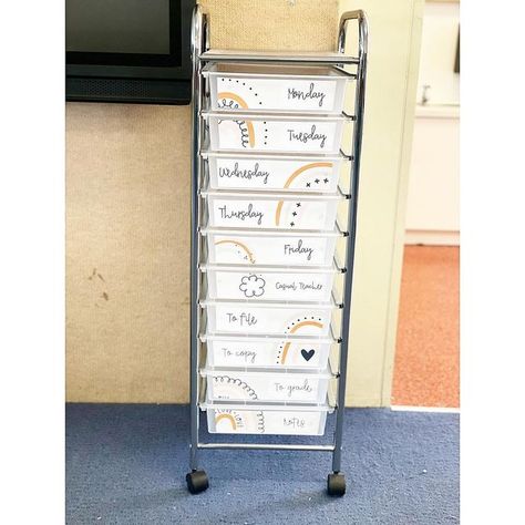 Teacher Trolley, Bathroom Tracker Classroom, Classroom Trolley Labels, Teacher 10 Drawer Cart Labels, Classroom Organisation, Rainbow Theme, Sixth Grade, Classroom Design, Classroom Setup