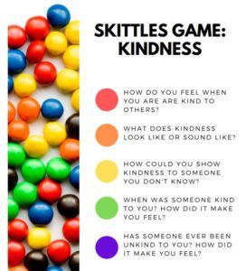 Skittles Kindness Game created by the irish twins momma Skittles Kindness Game, Skittles Get To Know You Game Free Printable, Skittles Lucky Dip Game, Skittles Question Game, Skittles Rainbow Game, Kindness Games, Skittles Game, Skittles Candy, Kindness Club