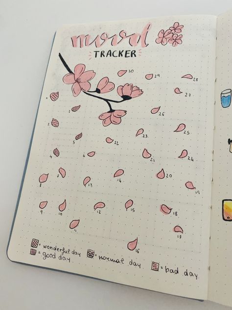 May Journal Ideas Mood Tracker, Bujo Productivity Tracker, Cherry Blossom Journal Theme, Cherry Bullet Journal, Mood Trackers For Bullet Journal, February Mood Tracker Bullet Journal, Spring Mood Tracker, May Bullet Journal Mood Tracker, Mood Tracker Aesthetic