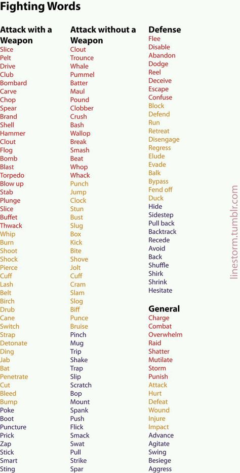 If you need any specific word list, please leave a comment. Words For Yelling, Active Verbs, Vocabulary Expansion, Writer Tips, Cody Christian, Creative Writing Tips, Writing Style, Liam Neeson, Writing Things