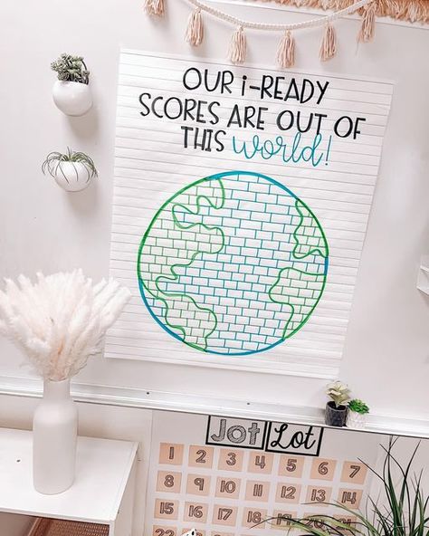 Incentive Bulletin Boards Ideas, I Ready Goal Chart, Iready Incentive Chart February, Iready Incentive Chart Christmas, Iready Lessons Passed Chart, Iready Incentive Chart Fall, Iready Incentive Chart March, Iready Tracker Bulletin Board, Iready Incentive Chart January