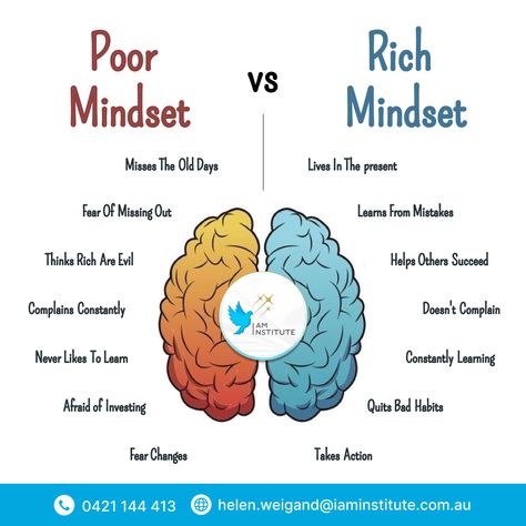 ✨ Transform Your Life: Shift from a Poor Mindset to a Rich Mindset ✨ At I Am Institute, we believe in the power of mindset transformation. Your thoughts have the power to shape your reality, and shifting from a poor mindset to a rich mindset is the first step towards achieving your dreams and living a life of abundance. Poor Mindset often focuses on limitations, fears, and scarcity. It sees obstacles as insurmountable and success as something meant for others. Rich Mindset, on the other ha... Mindset Transformation, Poor Mindset, Rich Mindset, Miss The Old Days, Change Mindset, Transformational Coaching, Self Reliance, The Old Days, Transform Your Life