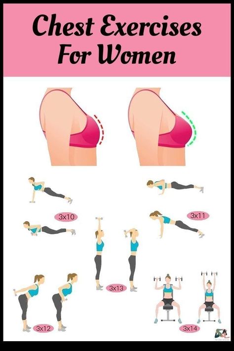 Chest Workout Women, Skin Recipes, Keto Workout, Membakar Lemak Perut, Motivasi Diet, Chest Exercises, Mask Skin, Best Chest Workout, Summer Body Workouts