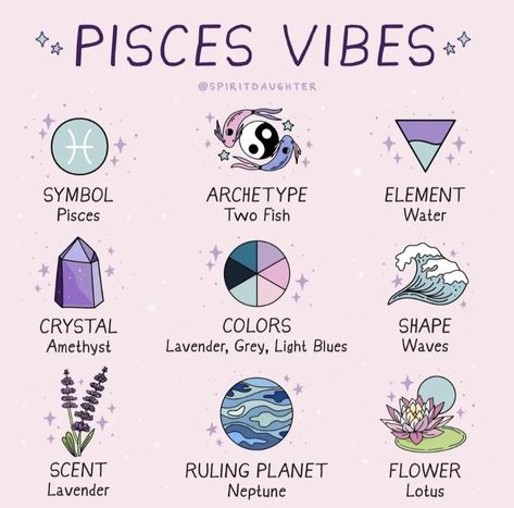 Pisces + Core + Aesthetic, Pisces Core, Mutterschaft Tattoos, Zodia Pești, Pisces Vibes, Spirit Daughter, Zodiac Vibes, Pisces Aesthetic, Pisces Season