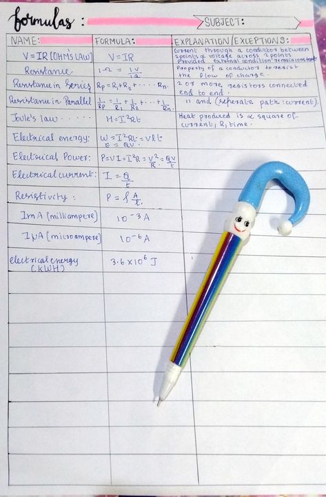 Formula table Electricity Notes Class 10, Electricity Notes, Class 10, Electricity, 10 Things, Quick Saves