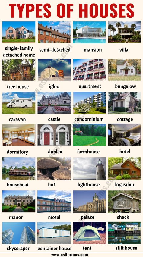 House Styles: List of 28 Different Types of Houses Around the World! - ESL Forums Types Of House Architecture, Types Of Architecture House, Different Types Of Architecture Styles, Types Of House Design Styles, Different Types Of House Decor Styles, Types Of Rooms In A House List, House Types Style, Design Styles Types Of Interior List, Type Of House Styles