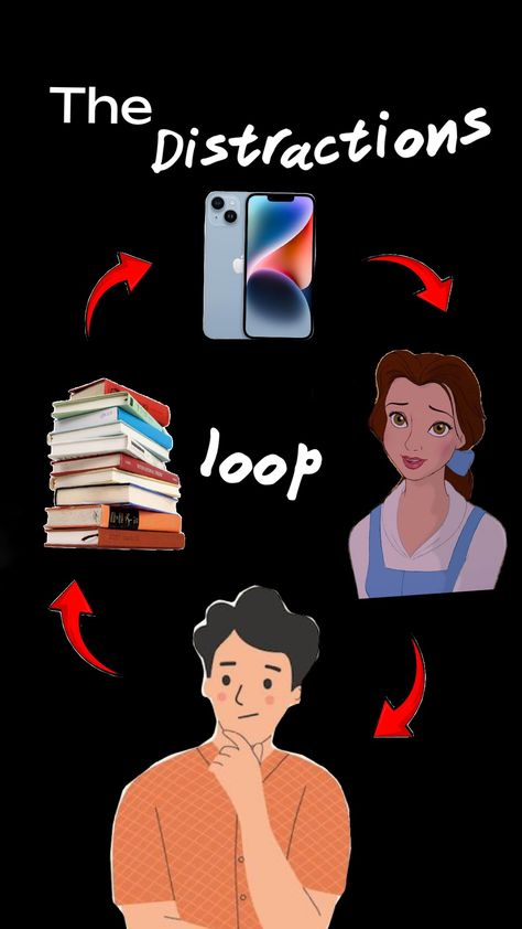 the distractions loop #motivation #study #boy #young #dreams #wallpaper #mobile #book #girl Dreams Wallpaper, Motivation Study, Wallpaper Mobile, Book Girl, Books, Pins