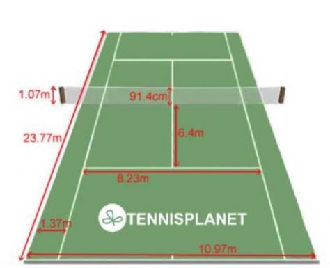 Tennis Court Dimensions, Tennis Court Size, Tennis Court Backyard, Tennis Court Design, Outside Playground, Site Plan Design, Basketball Court Backyard, Tennis Nets, Sports Physical Therapy