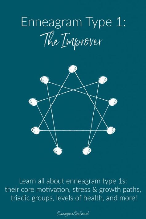 Enneagram Relationships, Enneagram Type One, Enneagram Type 3, Enneagram Type 2, Enneagram 4, Direct Instruction, Negative Traits, Better Parent, Enneagram Types