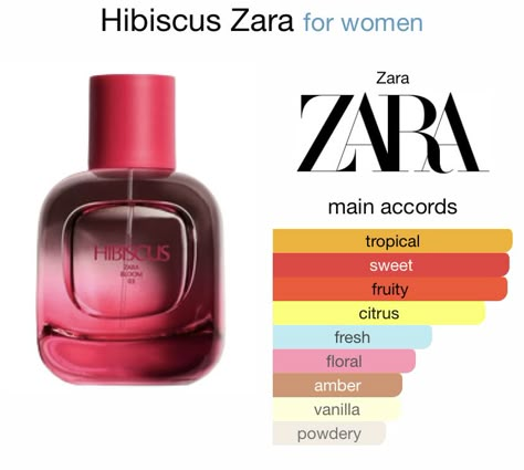 Zara Hibiscus, Hibiscus Perfume, Tropical Perfume, Perfume Decant, Best Scents, Tropical Sun, Type Of Person, Sweet Citrus, Perfume Scents