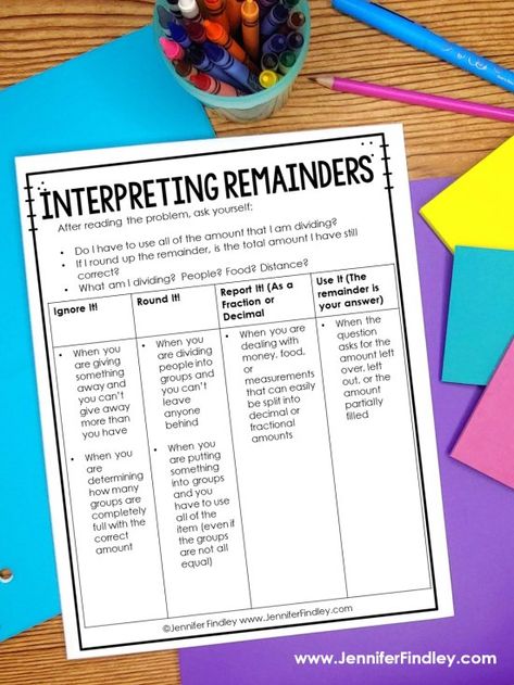 Teaching division with remainders can be tricky. Read how I teach my students to interpret remainders and grab a free interpreting remainders anchor chart and sample division word problems. Interpret Remainders Anchor Chart, Interpreting Remainders Anchor Chart, Word Problem Anchor Chart, Interpreting Remainders, Division With Remainders, Teaching Division, Jennifer Findley, Division Word Problems, Math Centers Middle School