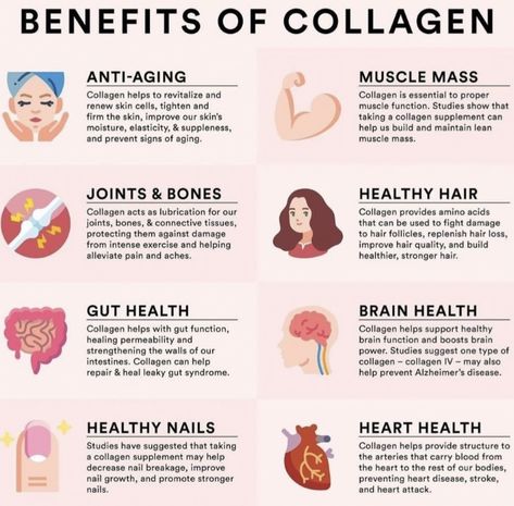 Liquid Collagen Benefits, Collagen Supplements Benefits, Benefits Of Collagen, Liquid Collagen, Collagen Benefits, Collagen Supplements, Collagen Powder, Collagen Peptides, Stay Young