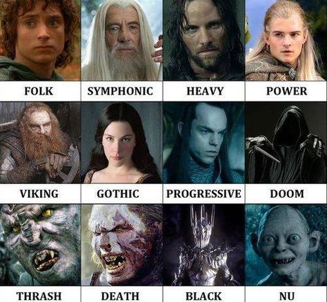 Types of Metal Metal Meme, Viking Metal, Extreme Metal, Alternative Metal, Power Metal, Heavy Metal Music, Band Stuff, Rock Punk, Blues Music