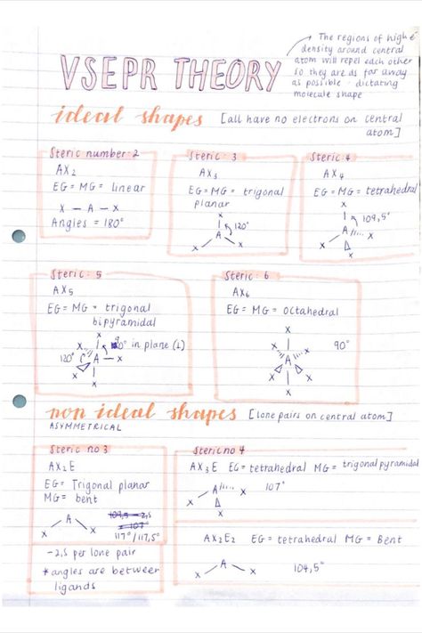 find more on my stuvia #vseprtheory #chemistry #chemnotes Stoichiometry Chemistry, 12 Chemistry Notes, Chemical Equilibrium, Intermolecular Forces, Vsepr Theory, Chemical Bonding, Acids And Bases, Study Chemistry, Teaching Chemistry